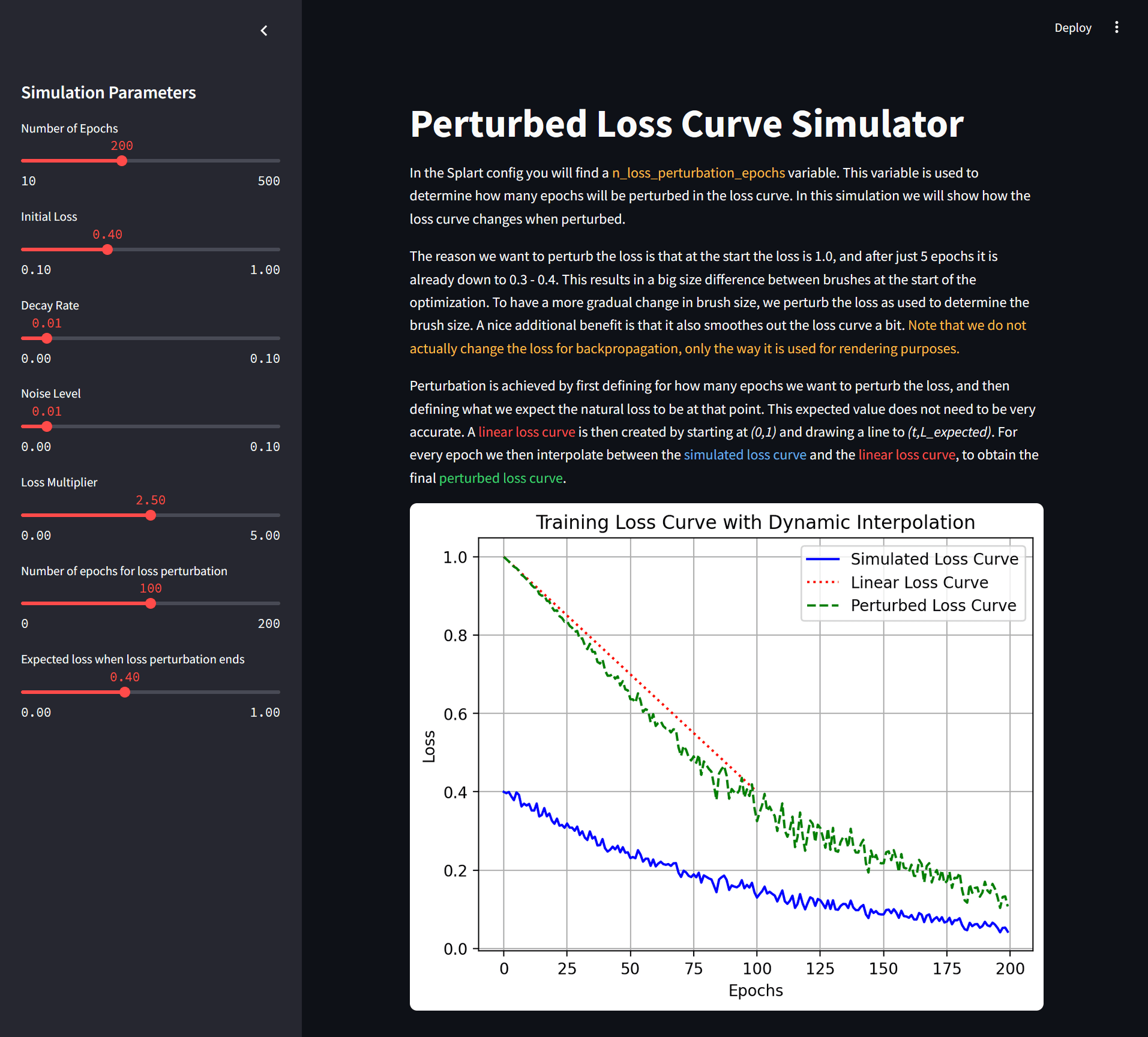 This image shows the included Perturbed Loss Curve Simulator. The simulator can be used to estimate good numbers for the loss perturbation variables. It also shows how the perturbed loss which is used to estimate brush size, differs from actual (or simulated) loss which is used for training/optimization.