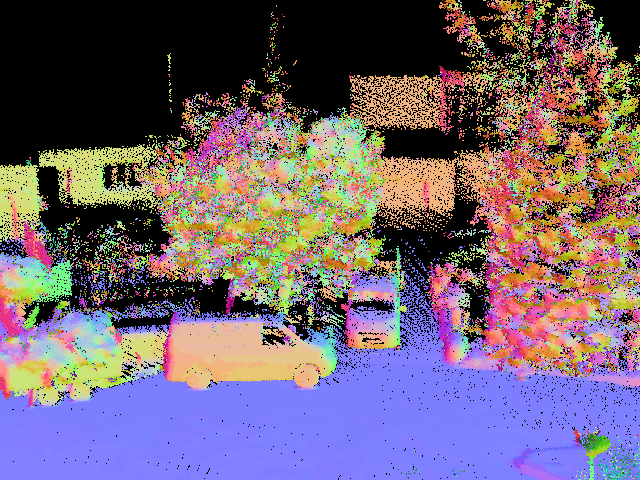 Feature Based Point Cloud Registration