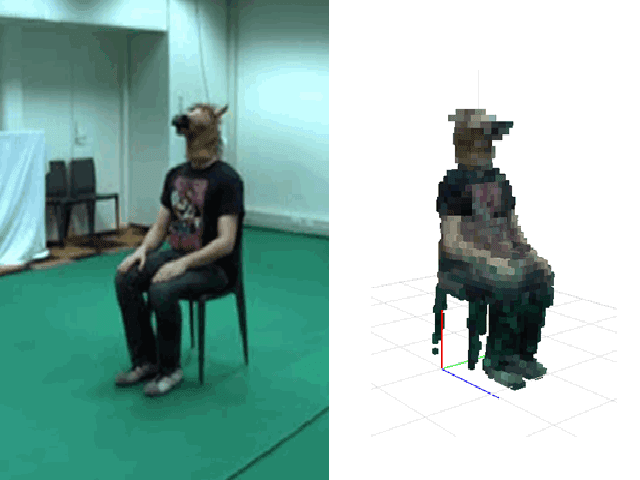 Voxel-based 3D Reconstruction